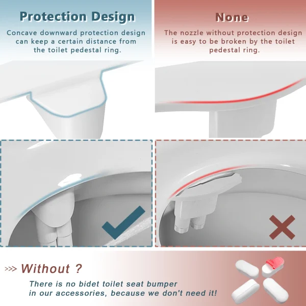 Samodra Right/Left Hand Toitet Bidet Sprayer Non-Electric Dual Nozzle Bidet Toilet Seat Hygienic Shower For Bathroom Accessories 3