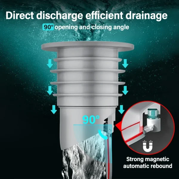 Silicone Drains Kitchen Sink Plug Sewer Pipe Sealing Ring Water Plug Floor Drain Shower Drainer Stopper Bathroom Accessories 2
