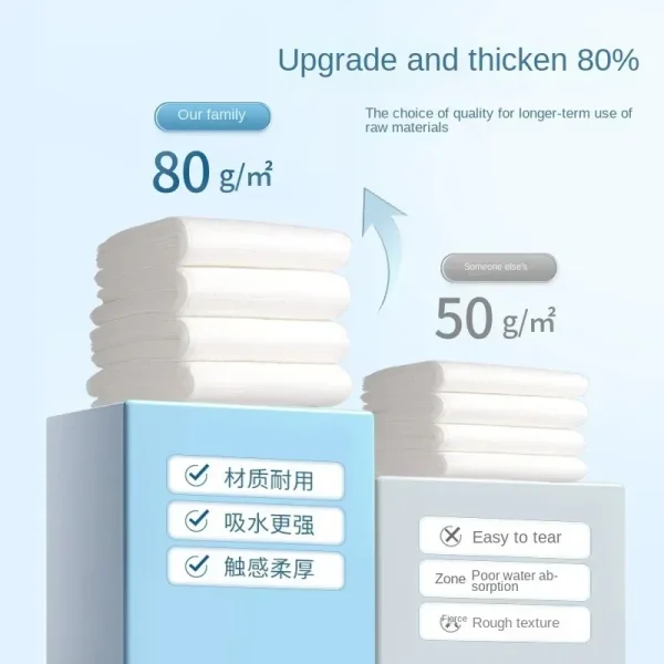 Travel Disposable Bath Towel HandTowel Super Thick Large Compression Towel  Beauty Hotel Wrap Disposable Bathrobe 2