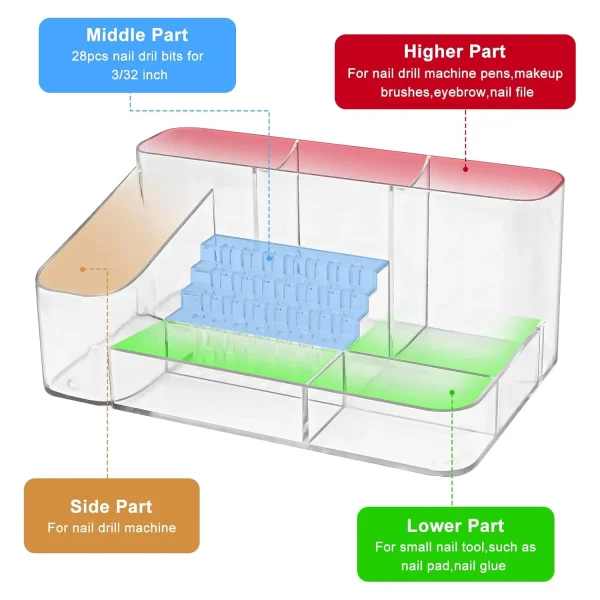 1PC Nail Machine & Nail Drill Stand 28 Hole Transparent Drill Bit Plastic Holder Suitable for Desktop Storage, skincare storage 2