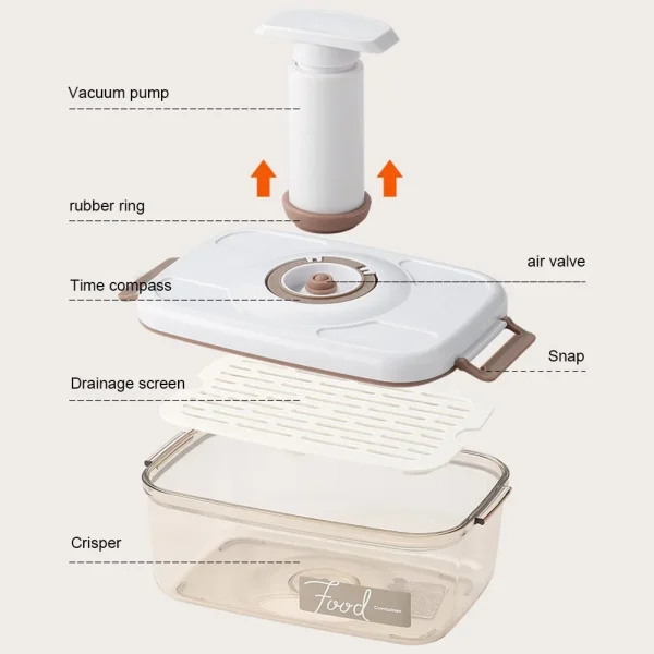 Vacuum Food Storage Box Food Storage Container Large Capacity Sealed Food Storage Box Multifunction for Meat Fruits Vegetables 5