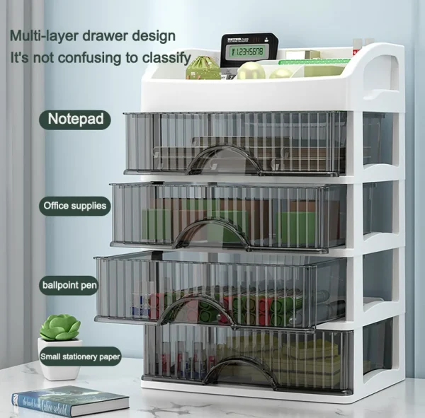 New light luxury desktop storage box drawer cosmetic jewelry dressing table dormitory storage rack multi-layer storage box 2