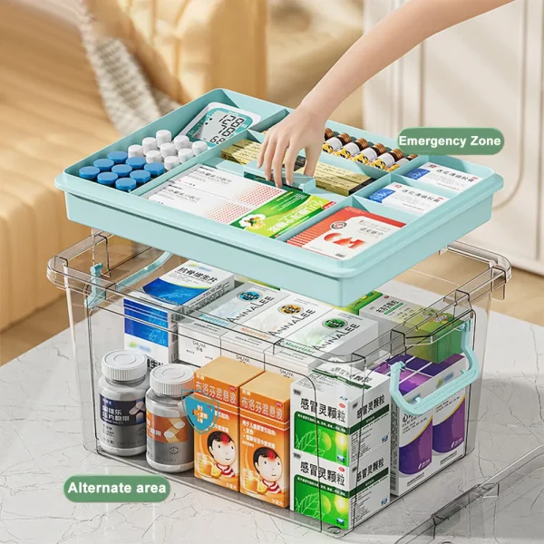 Large Capacity Portable Medicine Box Multi-layer Portable First Aid Medicine Box Medicine Storage Box Transparent Medicine Box 2