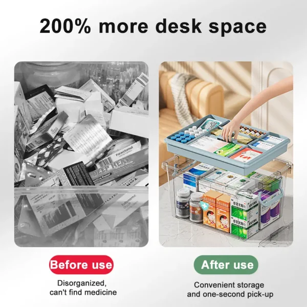 Large Capacity Portable Medicine Box Multi-layer Portable First Aid Medicine Box Medicine Storage Box Transparent Medicine Box 5