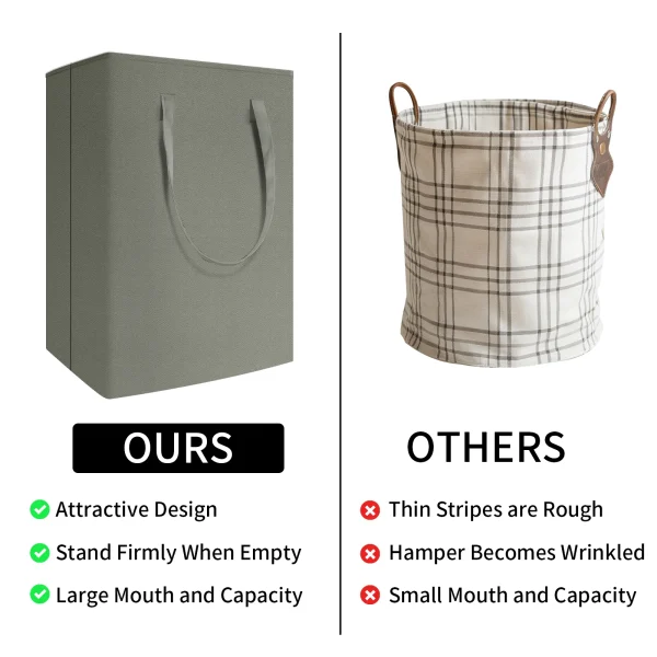 Large Laundry Basket 75L Waterproof Freestanding Laundry Hamper Collapsible Tall Clothes Hamper with Handles for Clothes Toys 2