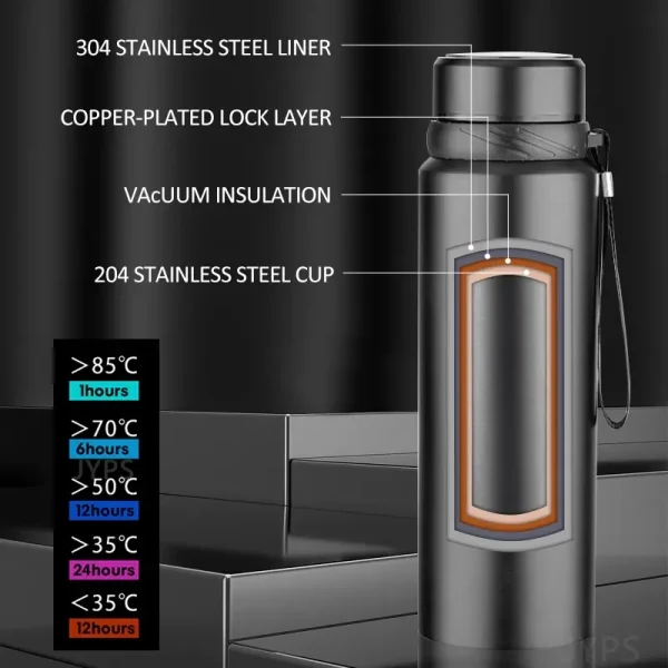 1L Thermal Water Bottle Keep Cold and Hot Thermos for Water Tea Coffee Vacuum Flasks Car Stainless Steel Insulated Bottle 6