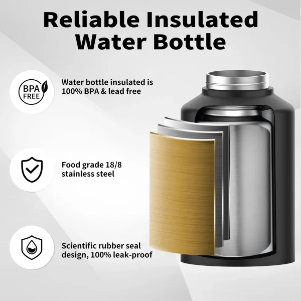 Watersy 64/128oz Insulated Water Bottle Large-capacity Stainless Steel Thermos with Lift Hands & Bag Outdoor Camping Family Trip 6