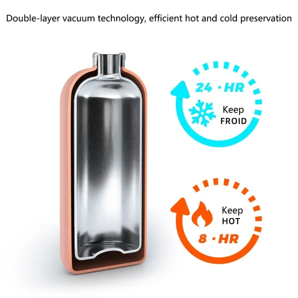 500ml Stainless Steel Insulated Mug Double Wall Vacuum Tumbler Office Home Insulated Coffee Cup Sports Water Bottle 6