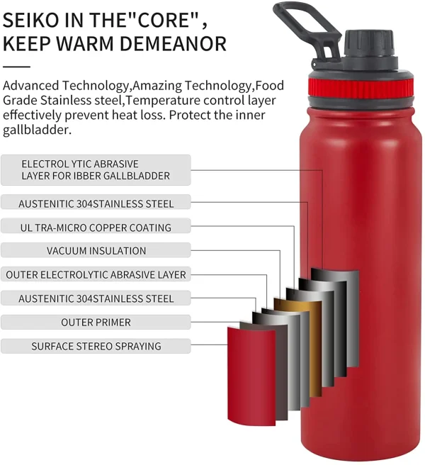 UPORS Stainless Steel Sport Water Bottle 600ml/800ml Large Capacity Double Wall Vacuum Insulated Tumbler Portable Thermos Bottle 3