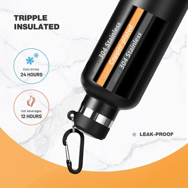 FEIJIAN Stainless Steel Thermos Bottle 1000ml Sports Flask Vacuum Insulated Water Bottle Leak Proof BPA Free 4