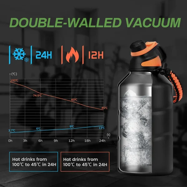 FEIJIAN Thermos Bottle 1.9L Large Capacity Stainless Steel Thermal Water Bottle Cold and Hot Vacuum Flask With rope Gym 3