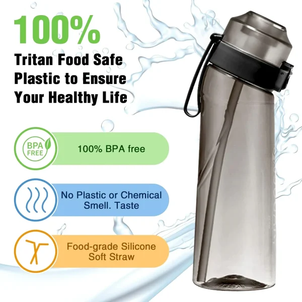 650ML Flavored Water Bottle Flavor Pods Scent Water Cup Flavored Sports Water Bottle Outdoor Drinking Bottles With Flavor Pod 2