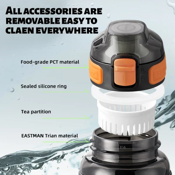 TKK 500/600ml BPA free Sports Watter Bottle Tritan BPA free Leak-proof Plastic cup School Children's 'bottle 3