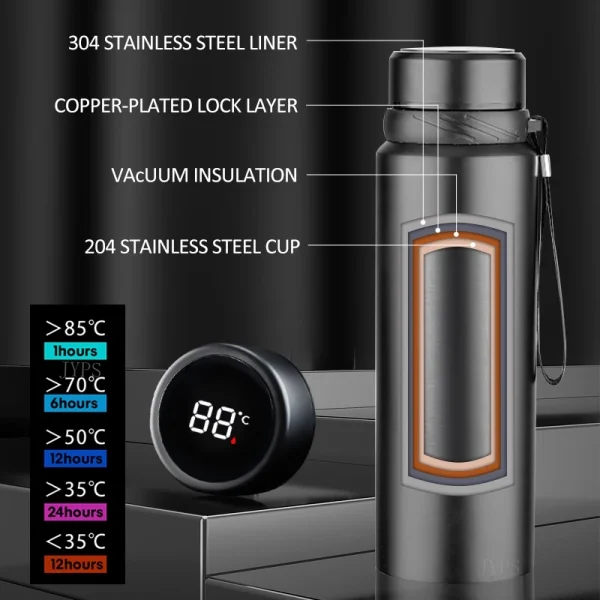 1000ML Smart Thermos Bottle Keep Cold and Hot Bottle Temperature Display Intelligent Thermos for Water Tea Coffee Vacuum Flasks 3