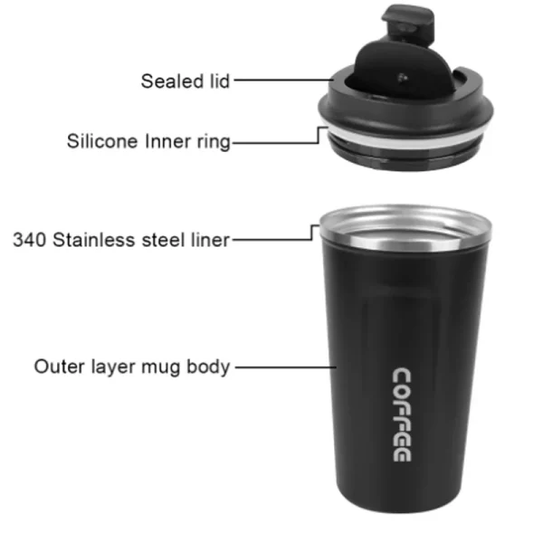 Thermo Cafe Car Thermos Mug for Tea Water Coffee Leak_Proof Travel Thermo Cup Coffee Mug 380/510ML Double Stainless Steel 2