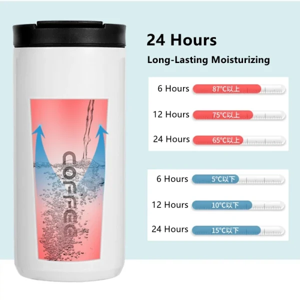 400ml Stainless Steel Thermal Coffee Mug 304 Thermos Mug Leak Proof Portable Travel Thermal Cup Water Bottle Christmas Gifts 4