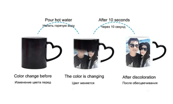 Custom Desin Personalized Magic Mug DIY Photo mugs Heat Sensitive Ceramic Color Changing Coffee Mugs Milk Cup Print logo text 4