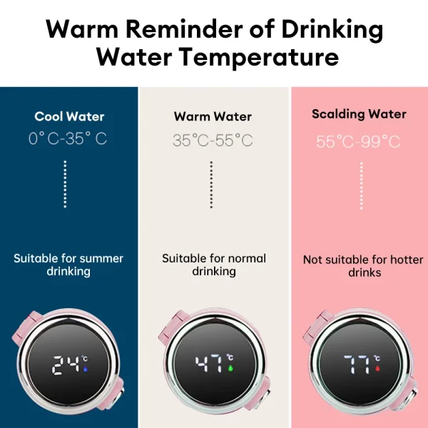 420ml Stainless Steel Smart Thermos Bottle Smart LED Temperature Display Thermal Mug Leak-proof Vacuum Flask taza termica 5