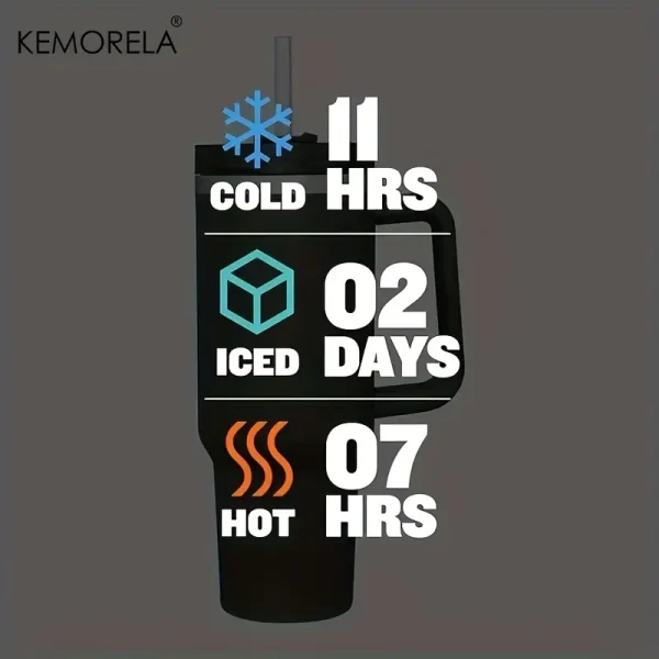Personalized 887ML Tumbler with Handle Lid Straw 40oz Stainless Steel Water Bottle Vacuum Thermos Cup Travel Car Coffee Mug 5