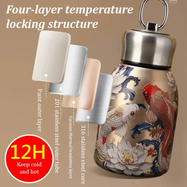 3D Embossed Stainless Steel Vacuum Flask Vintage Insulated Bottle Pocket Cup Direct Drinking Wide Mouth Portable Thermos 2