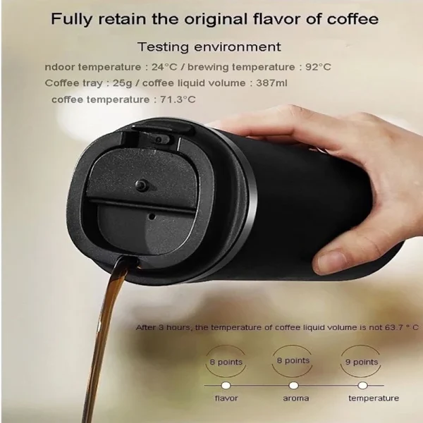 Stainless Steel Smart Coffee Tumbler Thermos Cup with Intelligent Temperature Display Portable Travel Mug 380ml 510ml 550ml 6