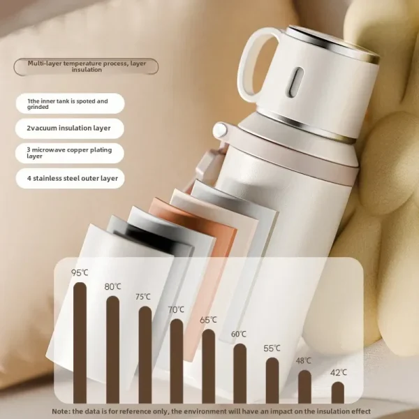 New Trustworthy Simple 316 stainless steel portable thermos cup high value teacup water cup business cup 3
