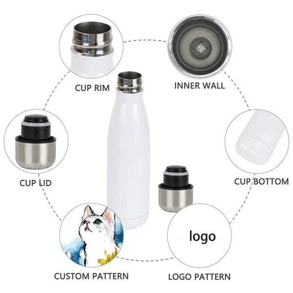 500ml Sublimation Tumbler Water Bottle Stainless Steel Double Wall Thermos Cup DIY Sublimation Blank Vacuum Flask Creative Mugs 5