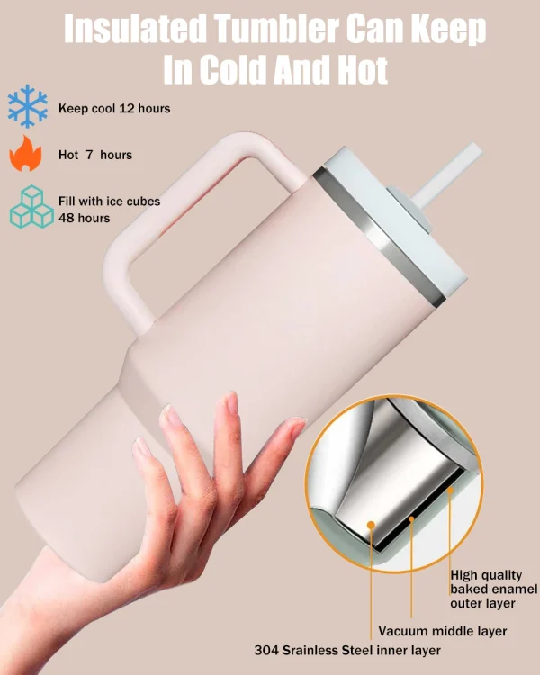 40oz Stainless Steel Thermal Mug Large Capacity Insulated Coffee Cup Office Home Water Bottle Travel Car Tumbler New Year Gifts 2
