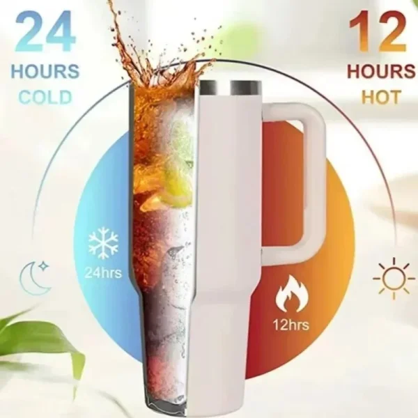 40oz Stainless Steel Insulated Water Bottle With Handle Drinking Cups Keeps Cold Tumbler With Lid Straw Mug Thermos Coffee Mug 3