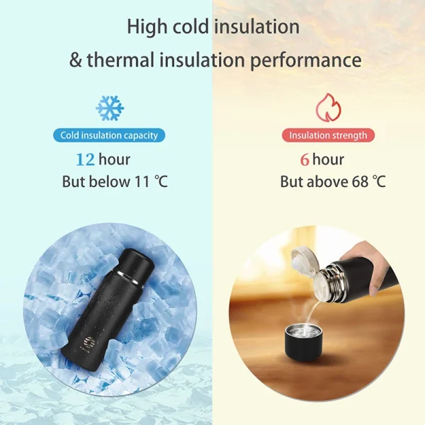 FEIJIAN 316 Stainless Steel Thermos Portable Vacuum Flask Thermo Bottle BPA Free Perfect for Office 4