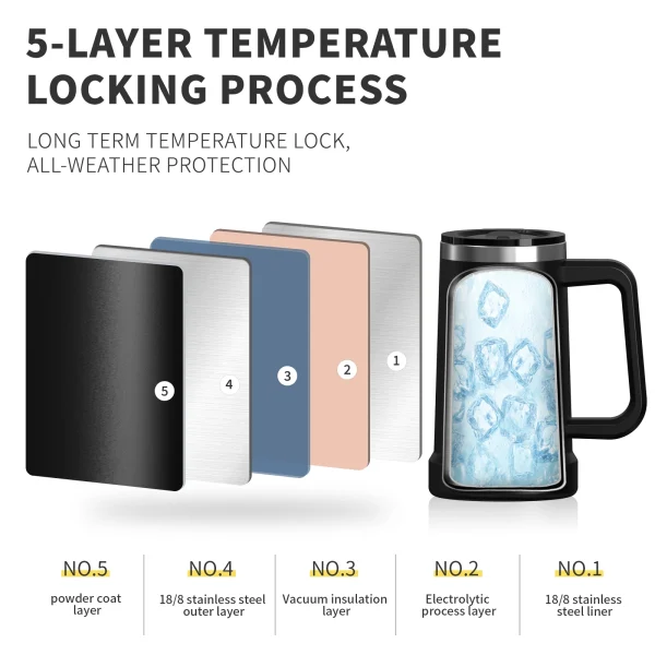 24oz Stainless Steel Insulated Cup Office and Home Coffee Mug with Handle Double 304 Vacuum Tumbler Keep Warm and Cold Thermal 6