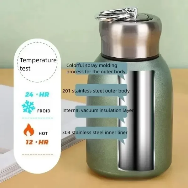 300ml Stainless Steel Mug Portable Mini Insulated Travel Camping Thermos Cup for Gift 4