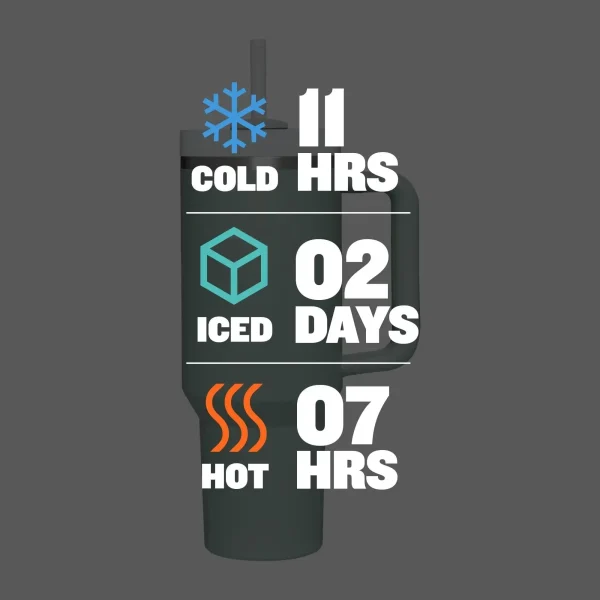 For Christmas Gift 40oz Tumbler with Handle Thermos Botle Stainless Steel Cup Thermal Mug Keeps Cold and Heat Water Botlle 4