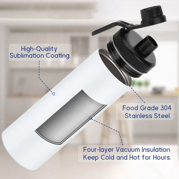 Stainless Steel Blank Space Sublimation Straight Flasks Portable Water Bottle With Cap Coffee Cup Mug Vacuum Insulated Thermos 3