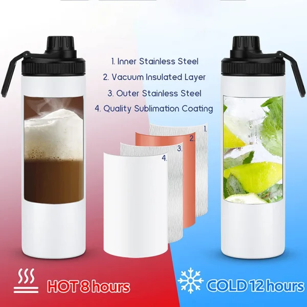 Stainless Steel Blank Space Sublimation Straight Flasks Portable Water Bottle With Cap Coffee Cup Mug Vacuum Insulated Thermos 5