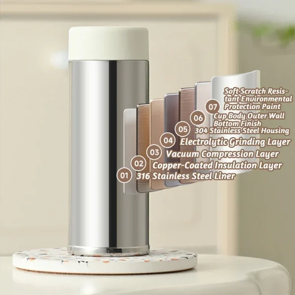 120ml Mini Portable Thickened Stainless Steel Vacuum Thermos Cup Thermal Insulation Pocket Cup Small Capacity Small Water Bottle 5