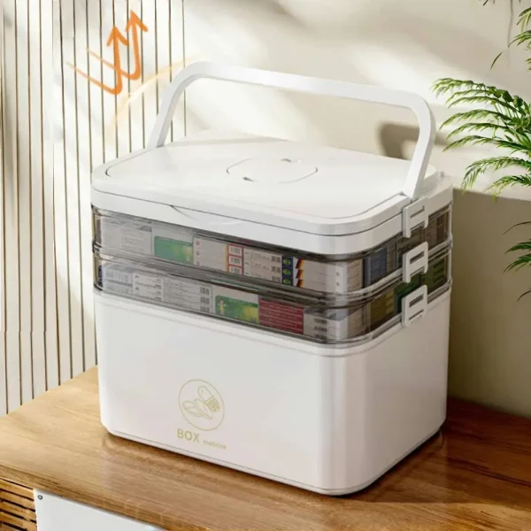 Portable Medicine Box Large Capacity Home First Aid Medical Kit Family Emergency Medicine Box with Multi-layer Drug Storage Case 3