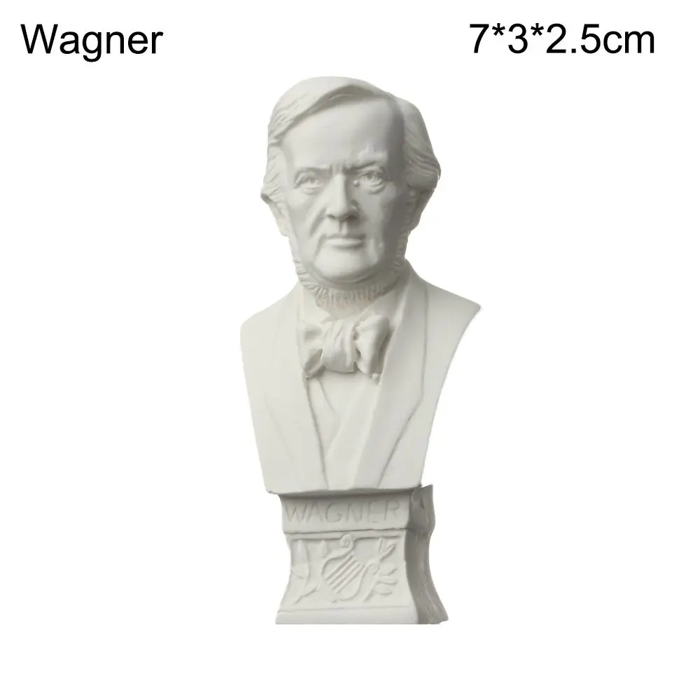 Wagner
