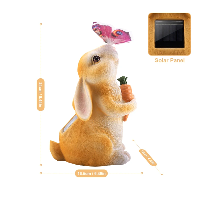 Bunny