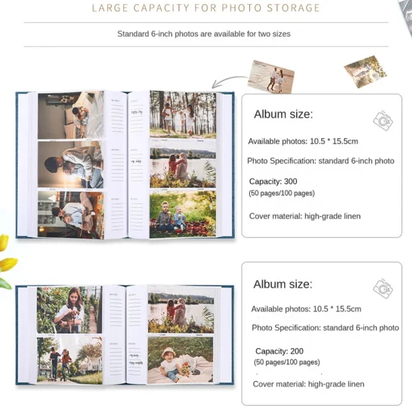 Linen Cover Album 6-inch Interleaf Type Photo Storage Album 200/300pcs Writable Collection of Children Growth Photos 2