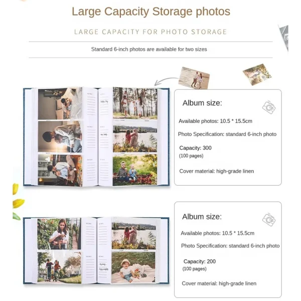 1Set Linen Cloth Cover Album 6-inch Interleaf Type Photo Storage Album 200/300pcs Writable Collection of Children Growth Photos 3