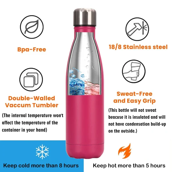 Personalized Friend Christmas, Thanksgiving, Birthday Gifts for Women, Bestie, Sister, Friendship Gifts, Custom Vacuum Flask 4