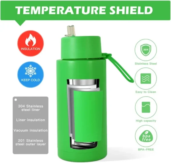 Stainless Steel Insulated Bottle with Straw Double Wall Vacuum Wide Mouth Thermos Water Bottle Hot Drinks/Cold Drinks Home 5