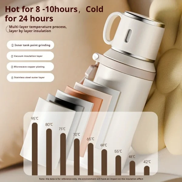 600ML Thermal Water Bottle Stainless Steel Thermos Bottle Keep Cold and Hot Water Bottle Thermos for Tea Coffee Vacuum Flasks 5