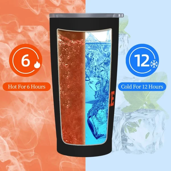 DIY Your Picture Tumbler Vacuum Insulated Customized Coffee Cups with Lid Straw Double Wall Mug Water Bottle, 20oz 5