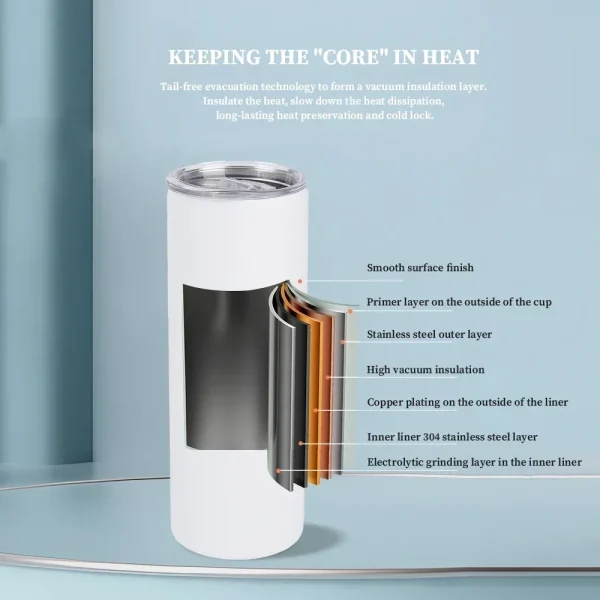 20OZ Sublimation Cup Stainless Steel Thermos Bottle Cold and Hot Insulated Coffee Cups Portable Custom DIY Water Bottle 600ML 6