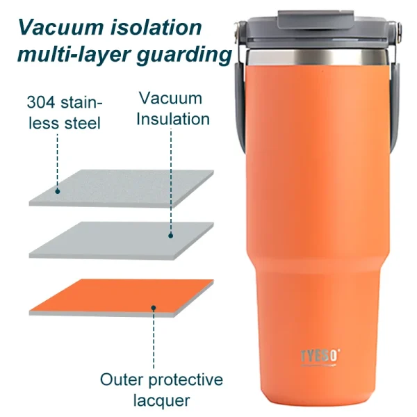 Tyeso Stainless Steel Thermos Bottle Coffee Cup Portable Insulation Cold And Hot Travel Fitness Mug Leakproof Vacuum Flask 2