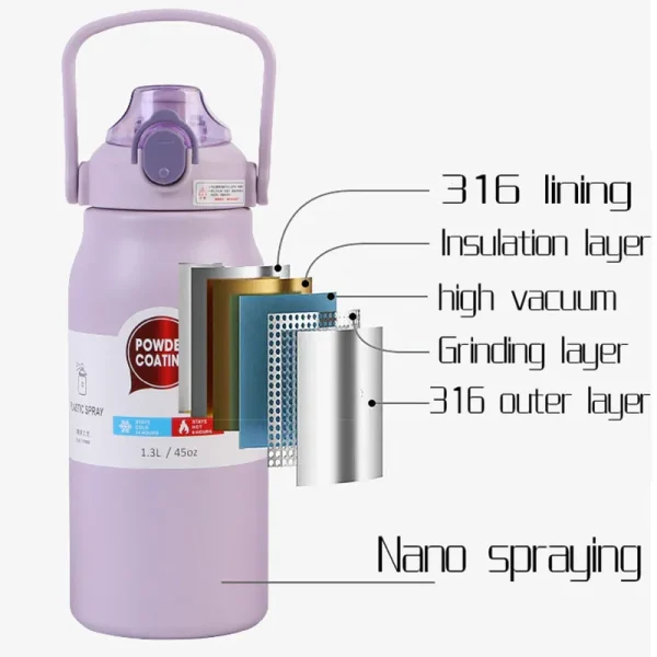 1.3L/1.7L Large Capacity Thermo Bottle Stainless Steel Thermal Thermo Water Portable Vacuum Mug Thermos Insulated Cup Tumbler 3