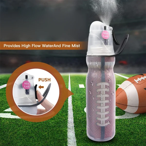 Cold Insulation Water Bottle, Bpa-free Sport Water Bottle, Great For Travel Outdoor Hiking, 16oz/20oz, Spray Cooling Cup Gifts 3