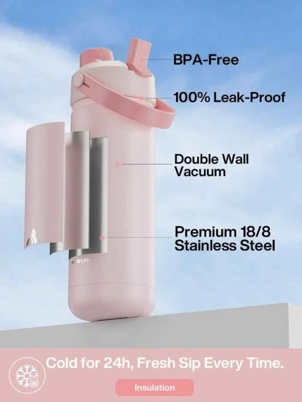 POWCAN 18oz Insulated Water Bottle With 2-In-1 Straw And Spout Lid, Keep Cold 24H, Leak-Proof, Double Wall Stainless Steel Water 2